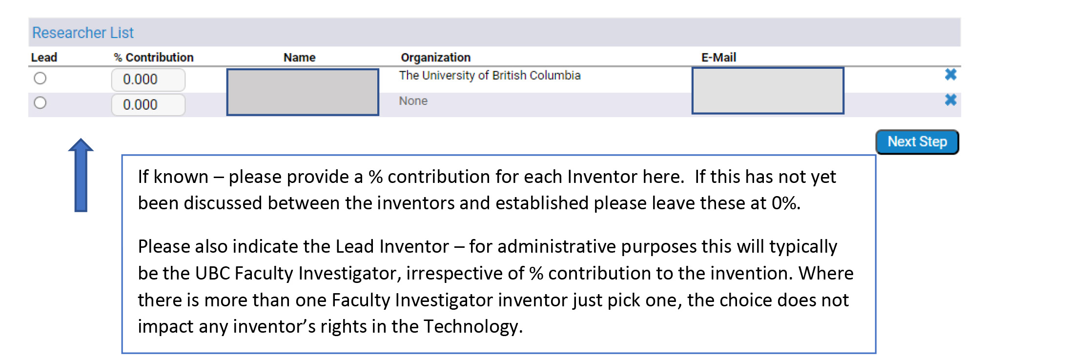 Create a list of researchers